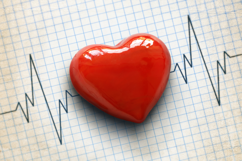 Cardiovascular Disease